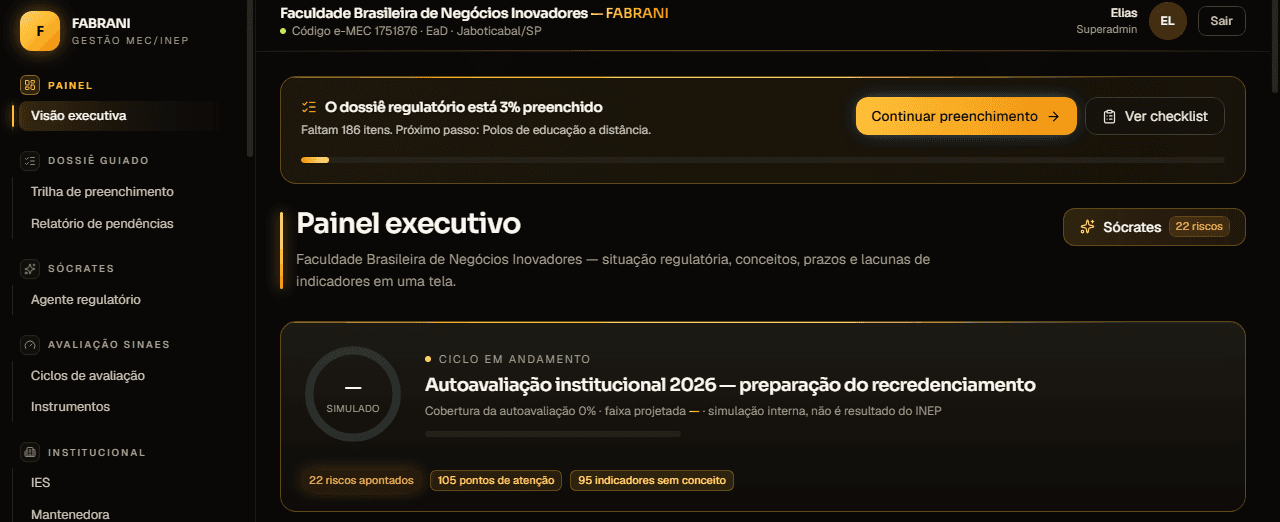 Painel executivo do sistema IES5